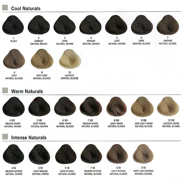 Alfaparf Milano Evolution Of The Color Cube 3D Tech Hair Color 2.05oz 2 Alfaparf Milano Evolution Of The Color Cube 3D Tech Hair Color 2.05oz - Image 2