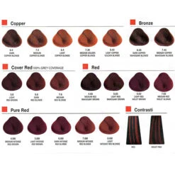 Alfaparf Milano Evolution Of The Color Cube 3D Tech Hair Color 2.05oz 11 Alfaparf Milano Evolution Of The Color Cube 3D Tech Hair Color 2.05oz -Loreal Store alfaparf milano evolution of the color cube 3d tech hair color 2 05oz 4