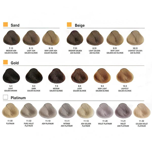 Alfaparf Milano Evolution Of The Color Cube 3D Tech Hair Color 2.05oz 6 Alfaparf Milano Evolution Of The Color Cube 3D Tech Hair Color 2.05oz - Image 6